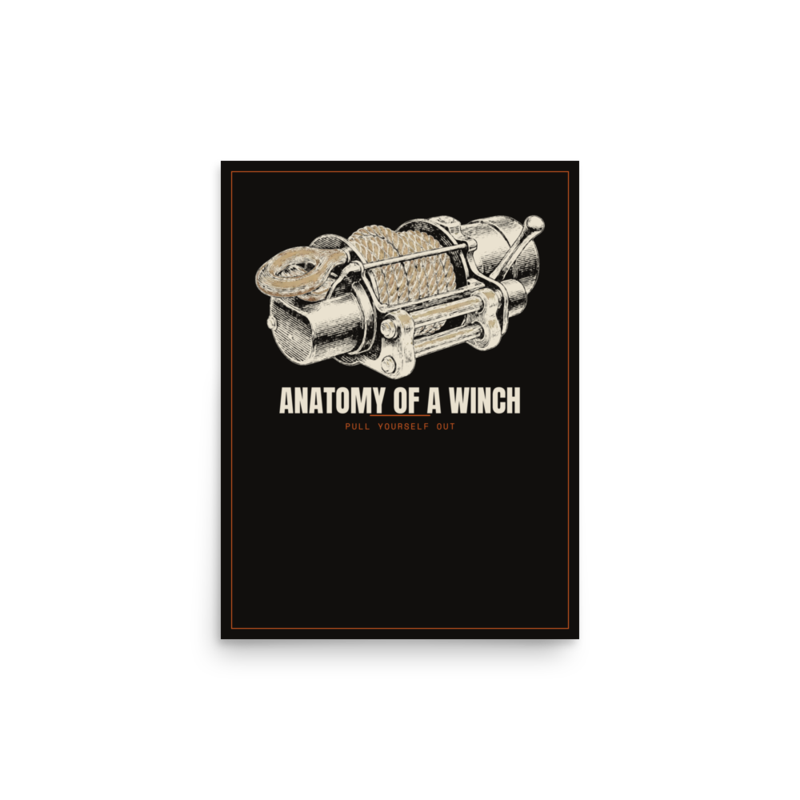 Anatomy of a Winch Poster mockup