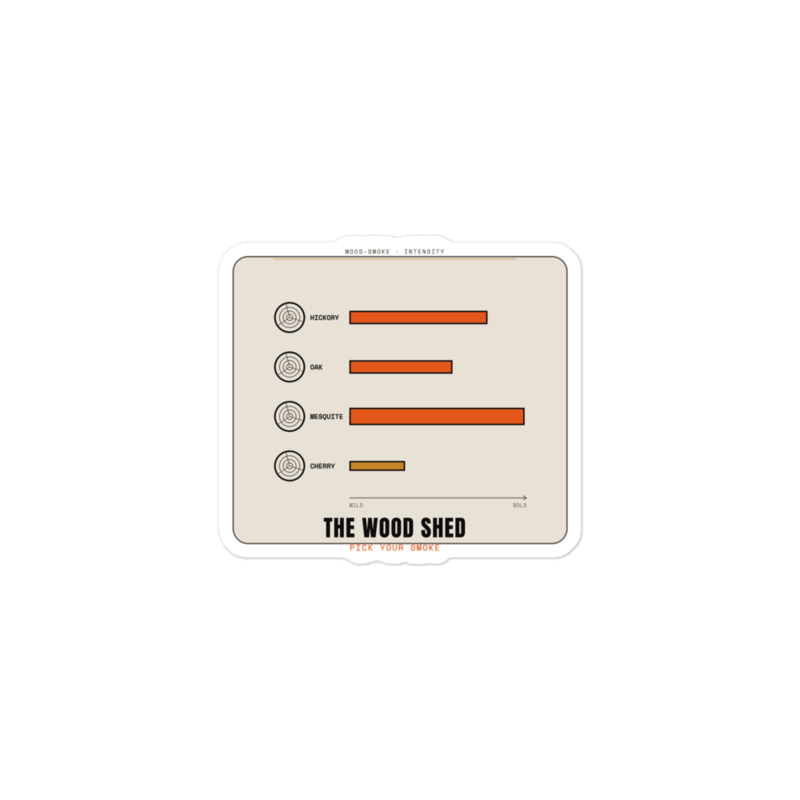 The Wood Shed Sticker mockup
