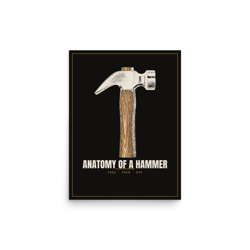 Anatomy of a Hammer Poster mockup