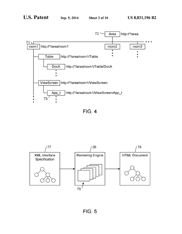 Patent US8831196 - Cosmic Dance of Connections - default