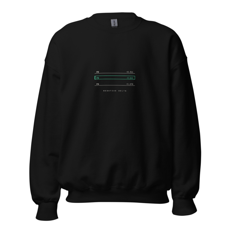 Negative Delta Crewneck mockup