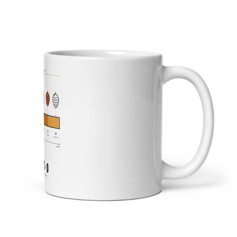 Hop Schedule Mug mockup