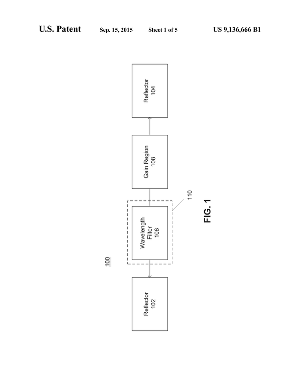 Patent US9136666 - Luminous Harmony of Waveforms - default