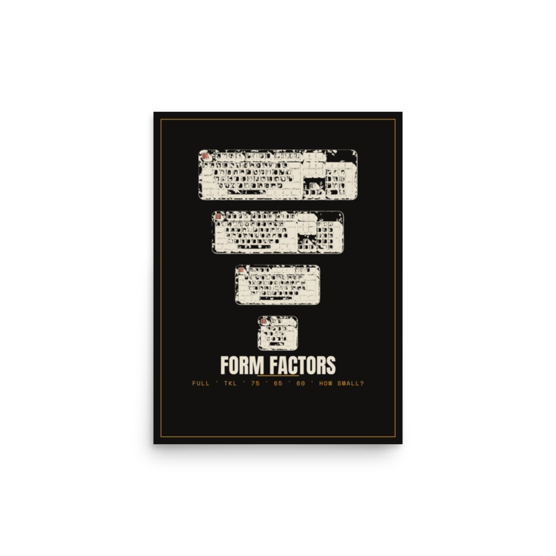 Form Factors Poster mockup