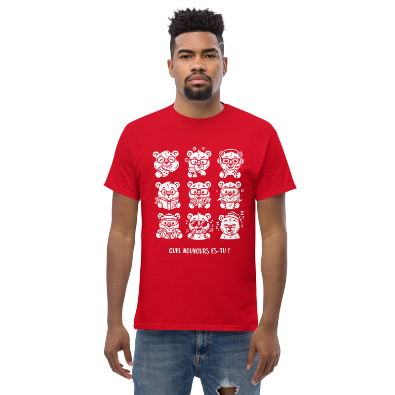 Quel Nounours es-tu ?