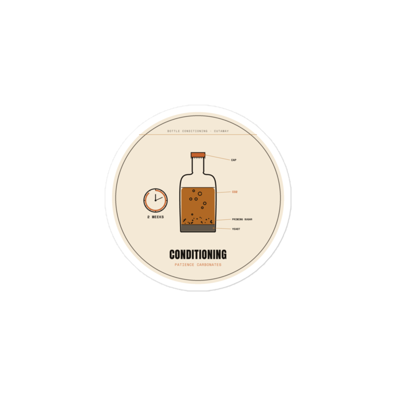 Conditioning Sticker mockup