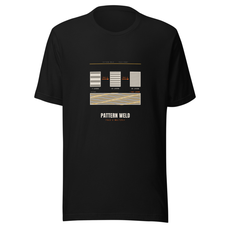 Pattern Weld Tee — Blacksmithing merch