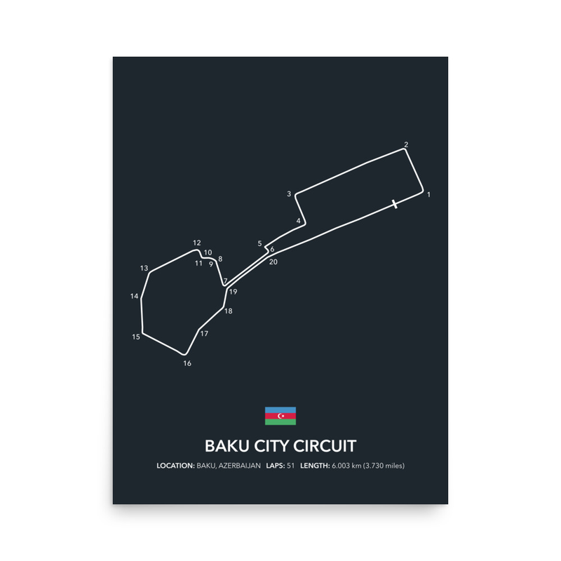 Baku City Circuit — —