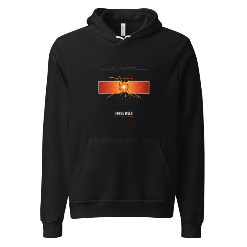 Forge Weld Hoodie mockup
