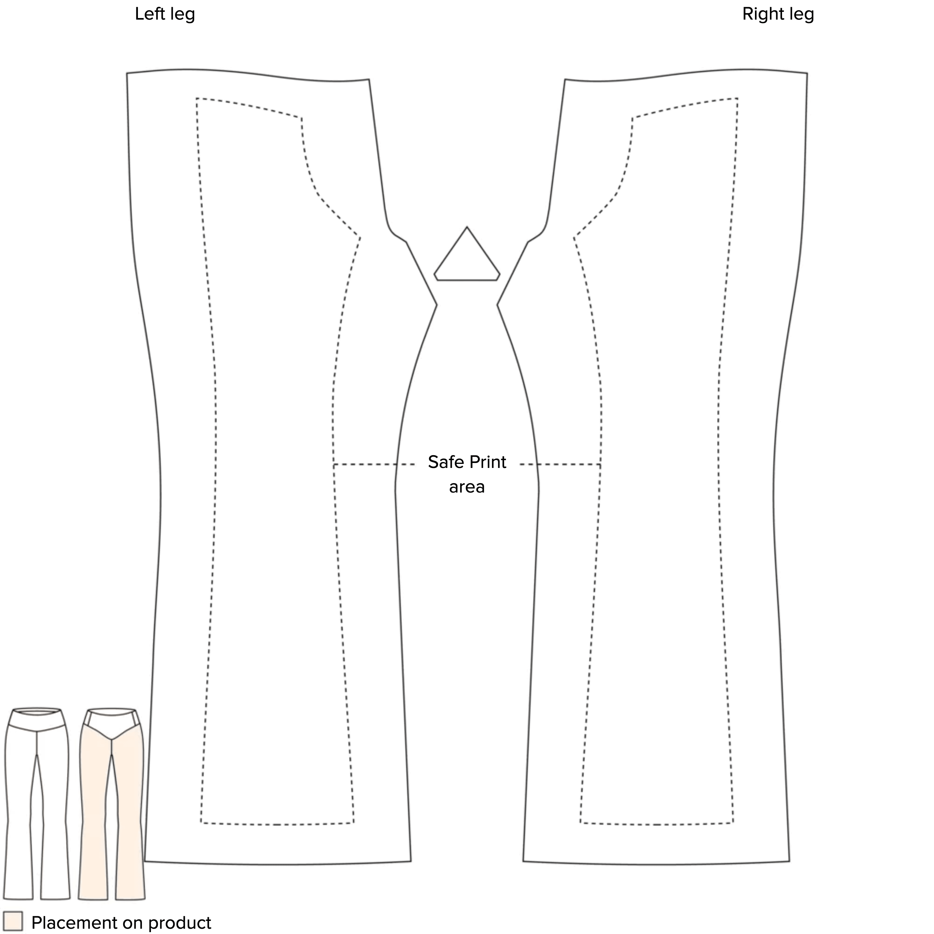 Back