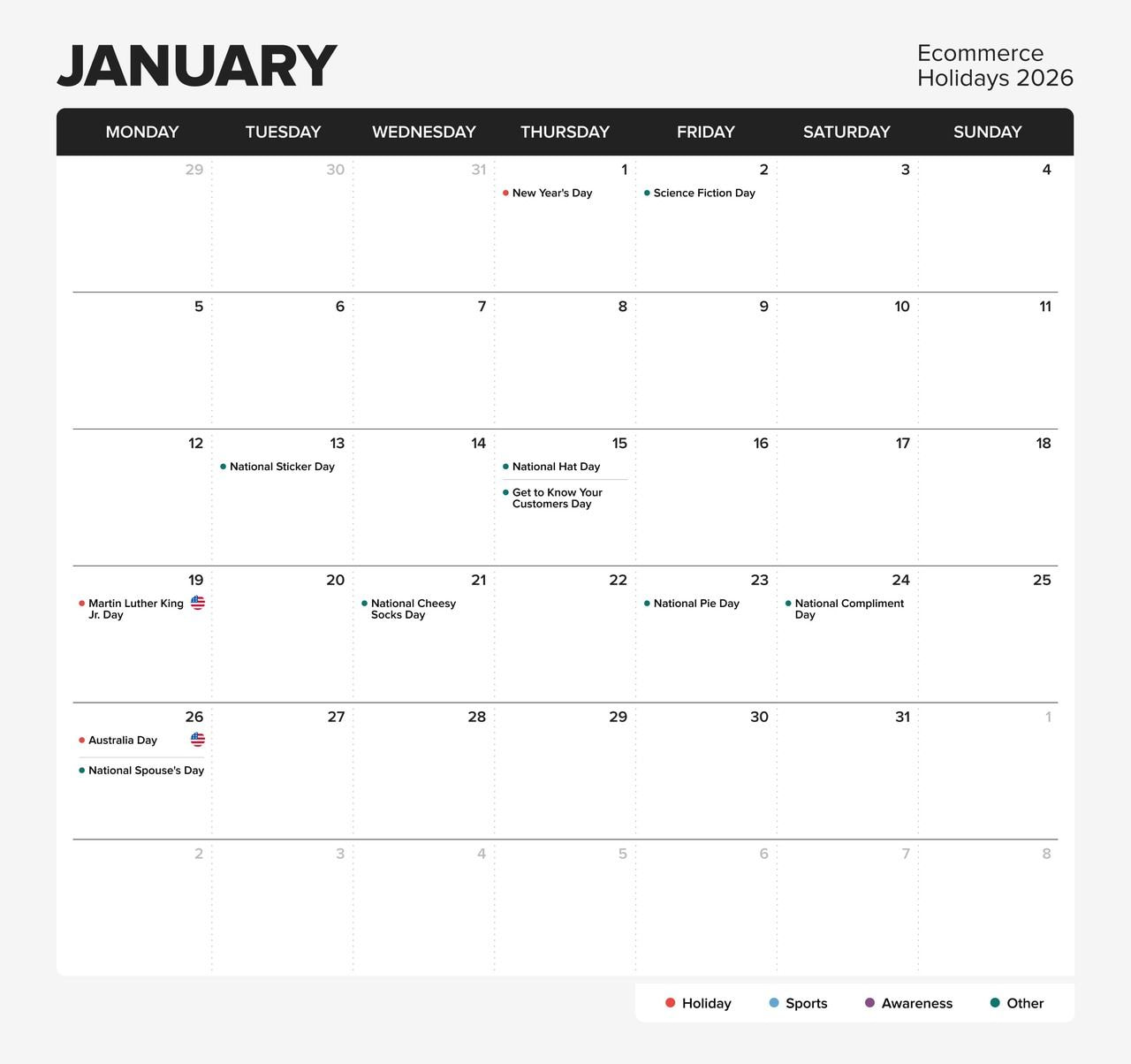 Printful’s eCommerce holiday calendar for 2026, month - January.