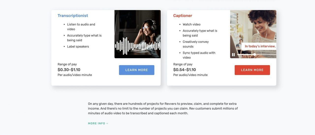Rev platform for online transcriptionists
