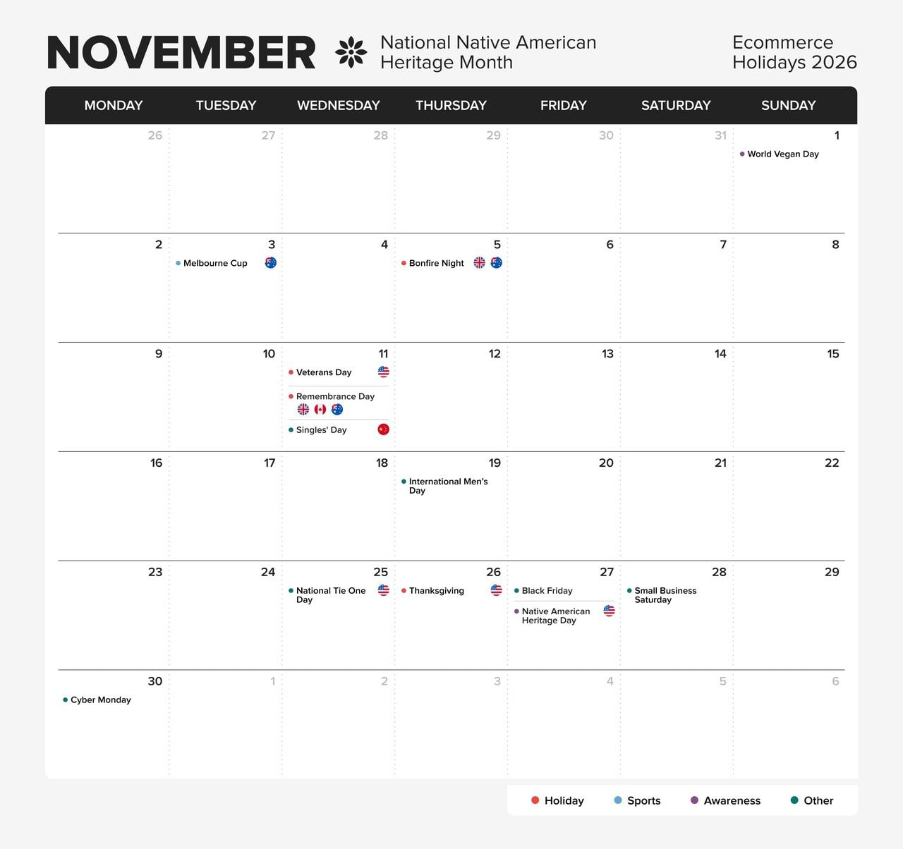 Printful’s eCommerce holiday calendar for 2026, month - November.
