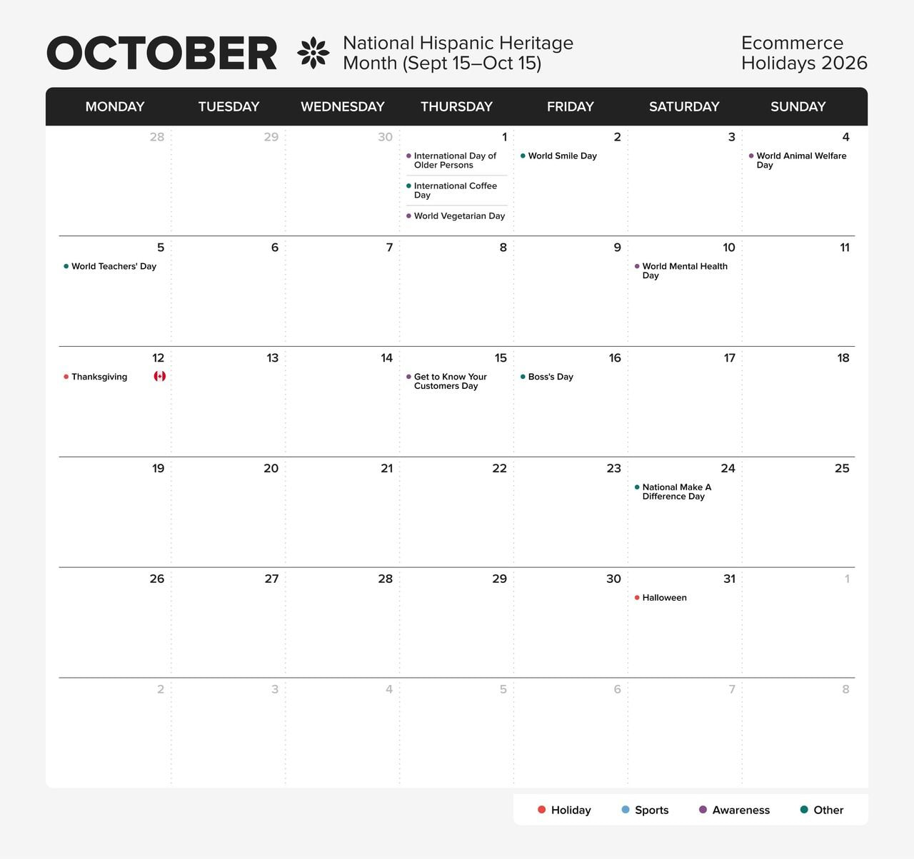 Printful’s eCommerce holiday calendar for 2026, month - October.