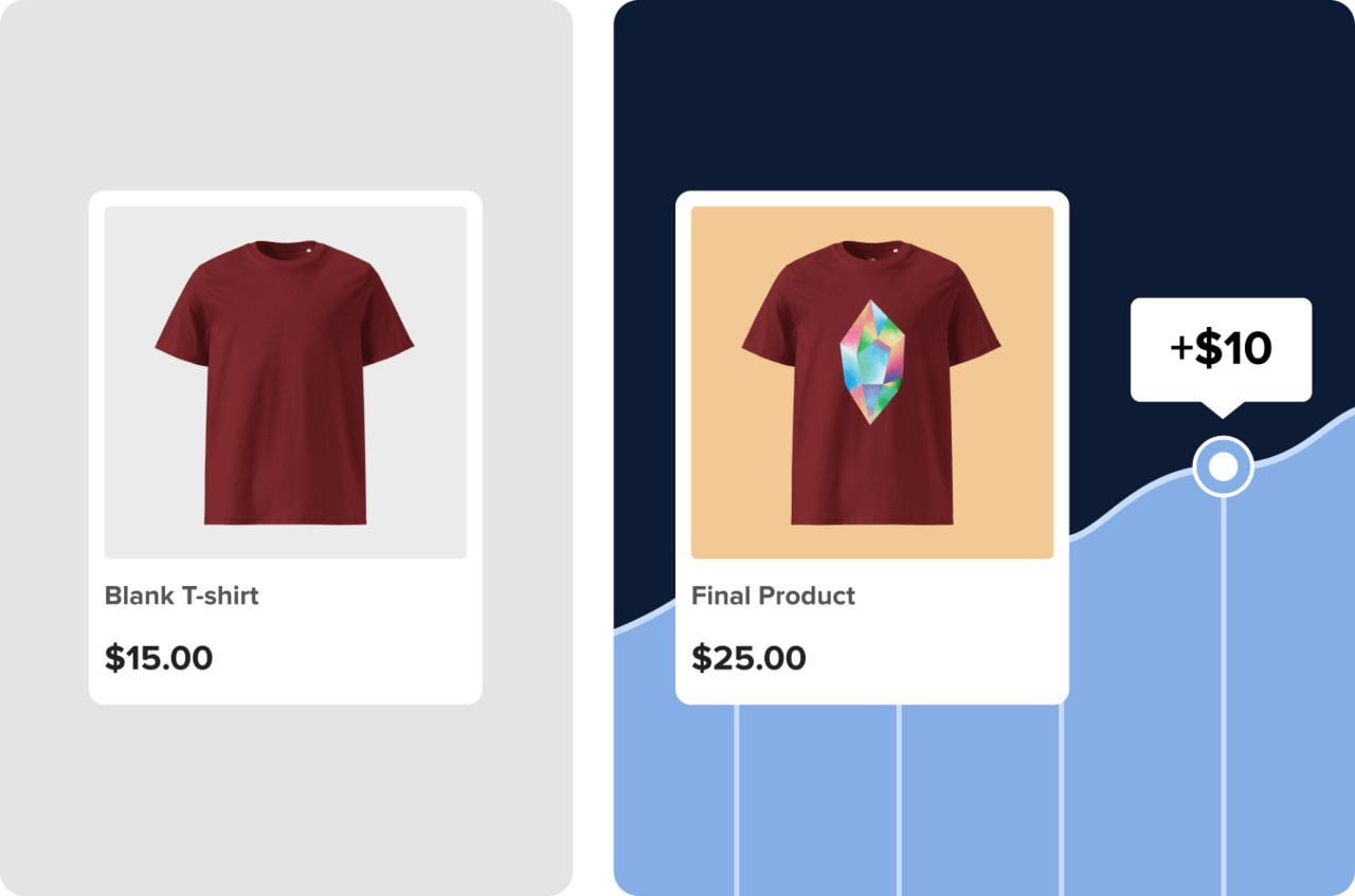 A shirt and a t-shirt displayed on a screen, showcasing their designs and colors.