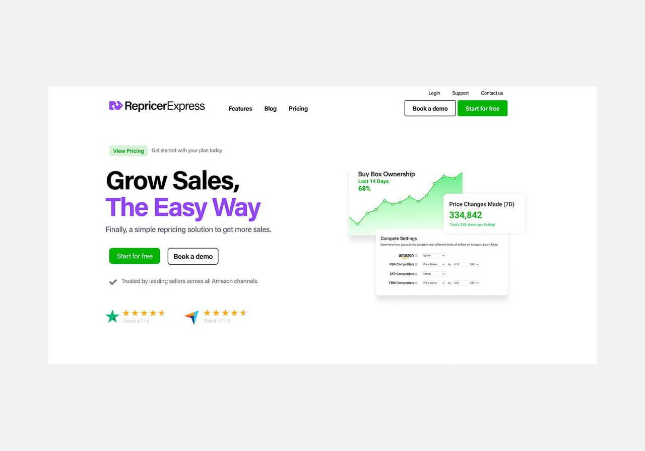RepricerExpress homepage hero section screenshot mockup.