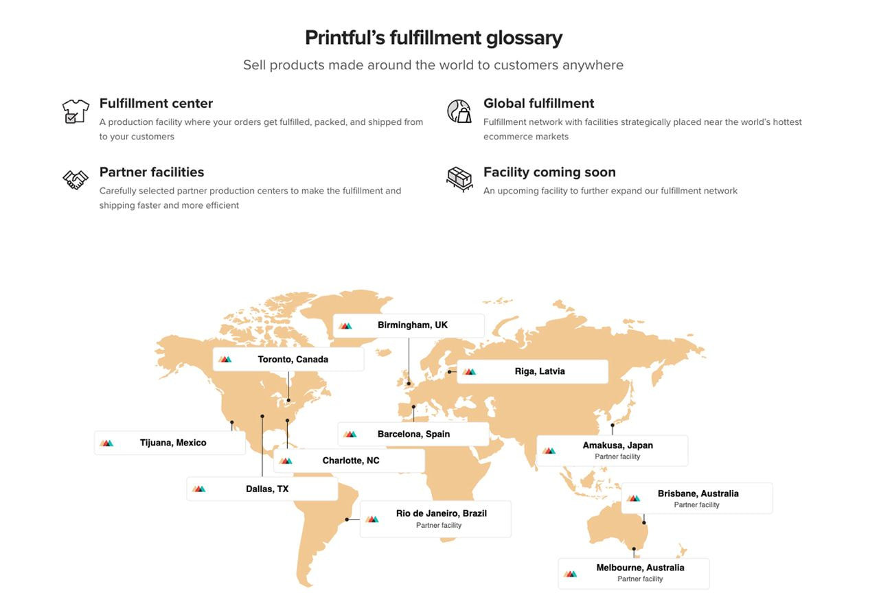 Printful’s fulfillment glossary.