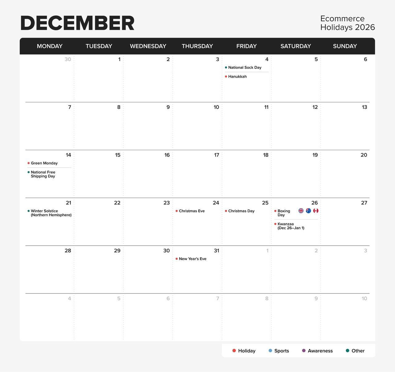 Printful’s eCommerce holiday calendar for 2026, month - December.