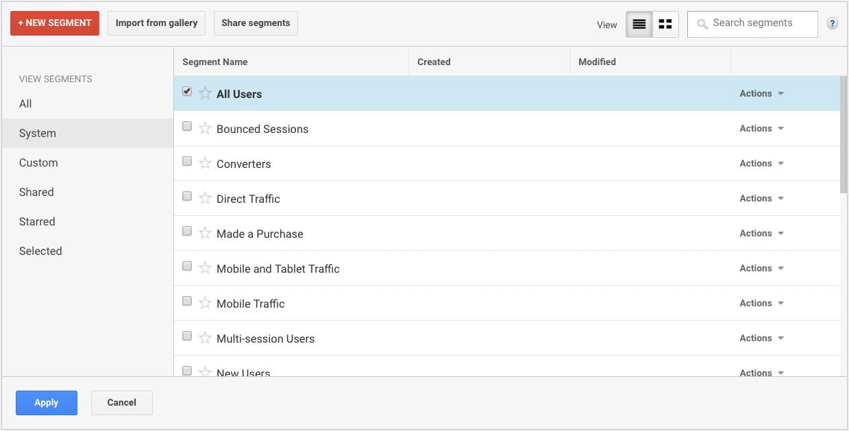 azaleasdolls.com Traffic Analytics, Ranking Stats & Tech Stack