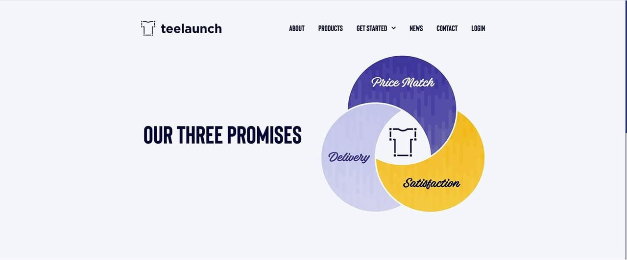 Teelaunch homepage hero section screenshot.