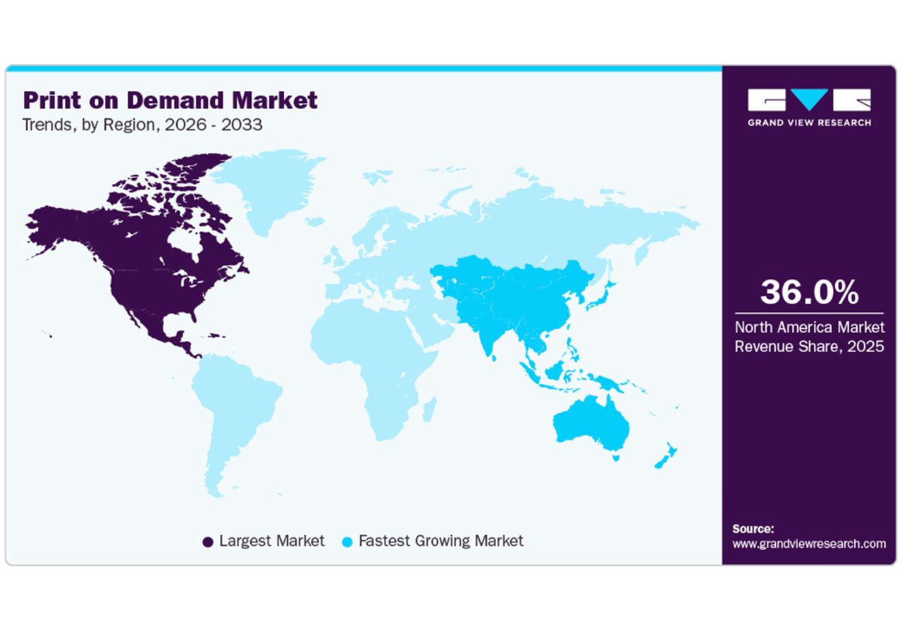 Print-on-demand statistics.