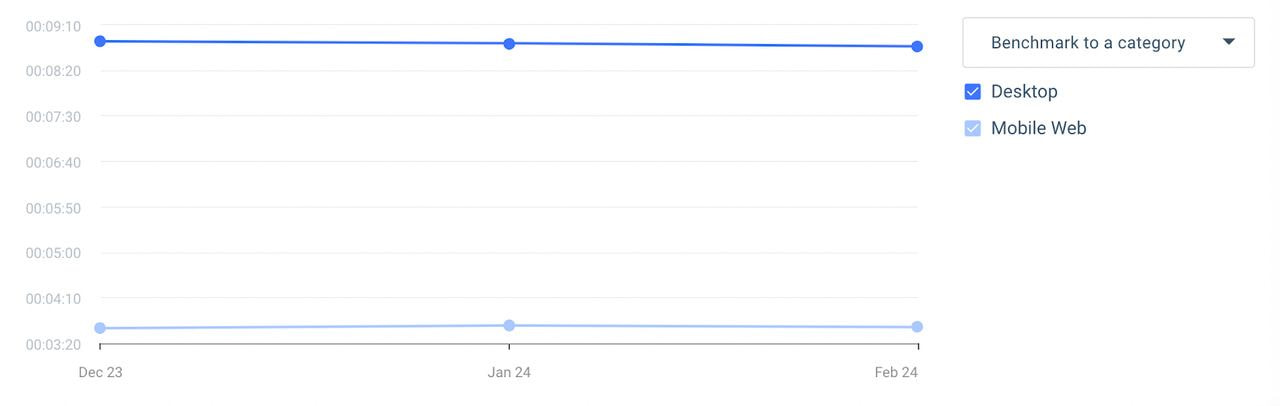 11 Interesting Etsy Statistics You Need to Know in 2024 | Printful