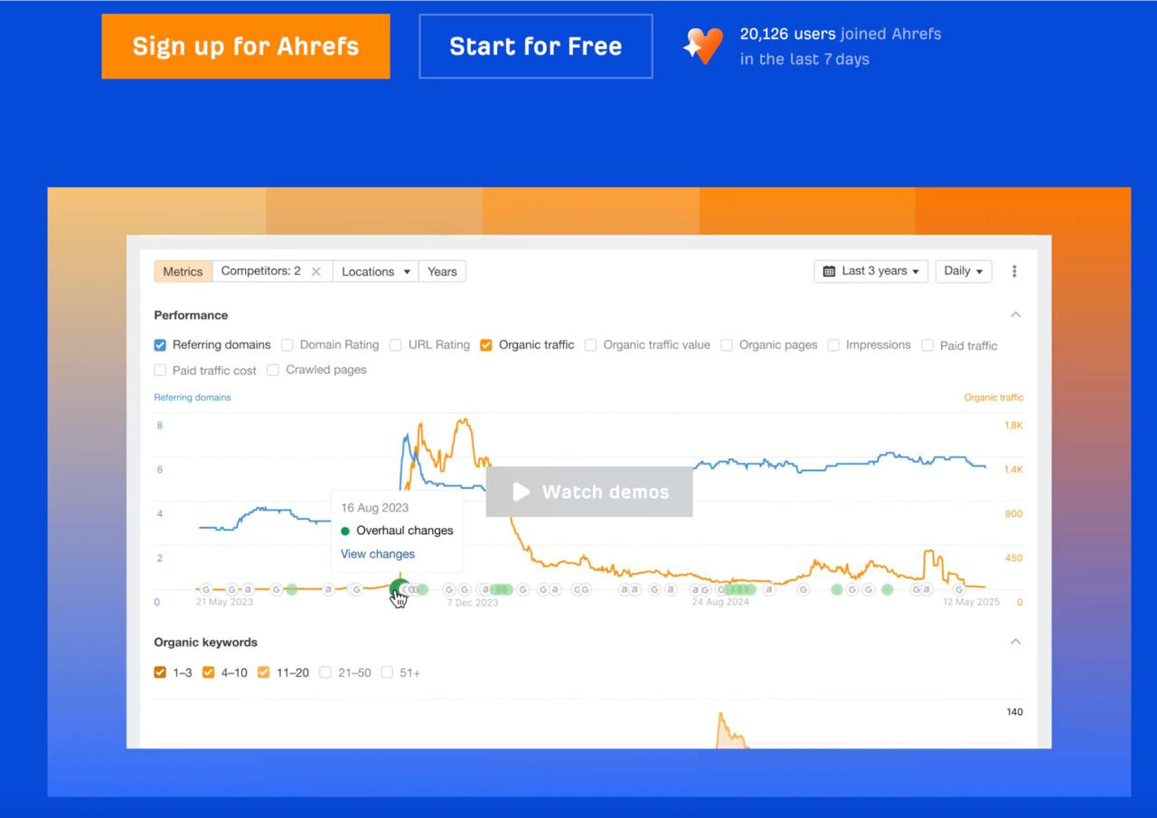 A screenshot of an Ahrefs landing page.