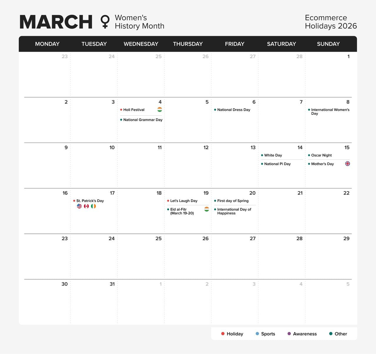 Printful’s eCommerce holiday calendar for 2026, month - March.