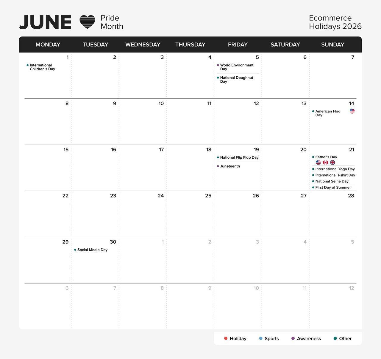 Printful’s eCommerce holiday calendar for 2026, month - June.