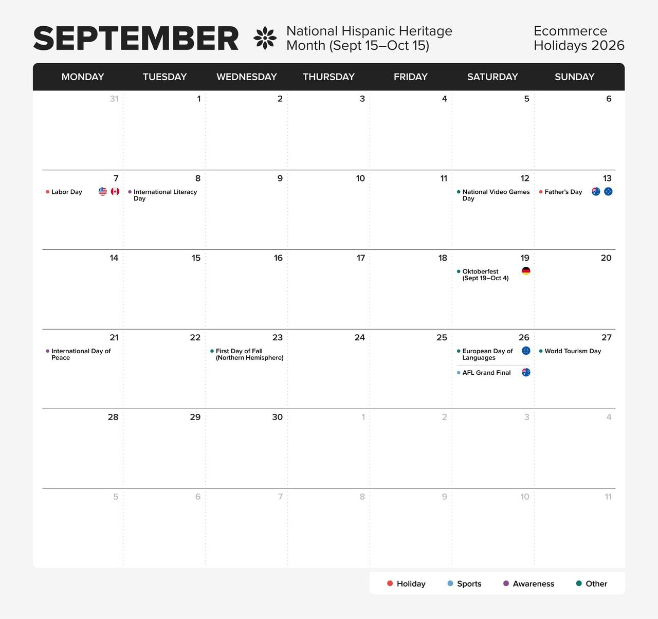 Printful’s eCommerce holiday calendar for 2026, month - September.