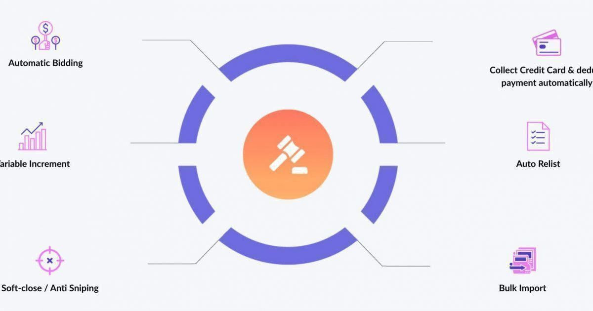 23 Best WooCommerce Plugins for Your Store | Printful