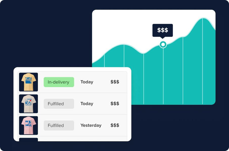 Online storefront displaying custom T-shirts for sale with product cards, pricing, and sales performance indicators.