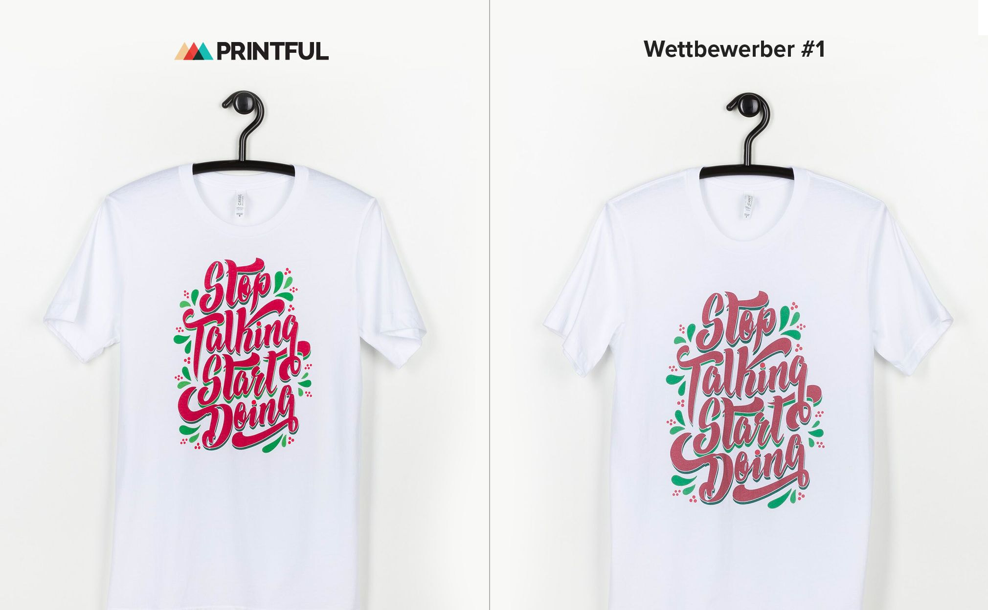 Produkt- und Servicequalität | Printful