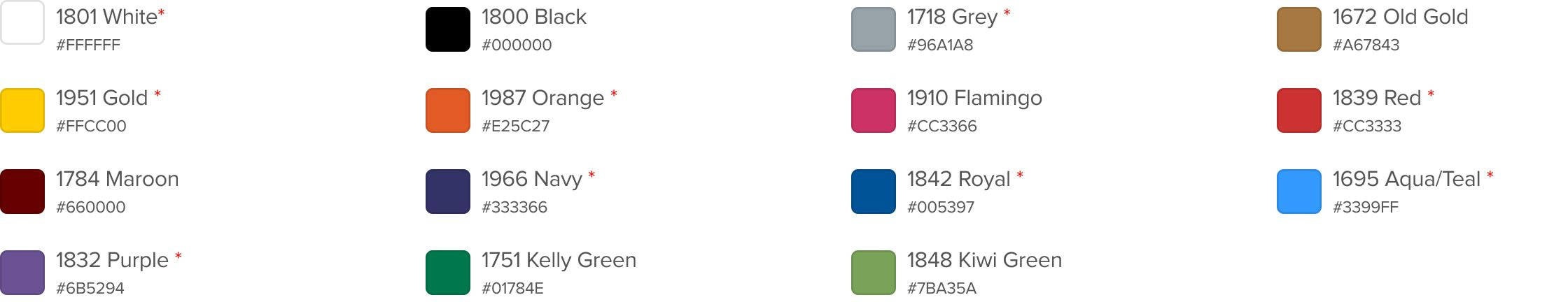 a group of colored squares with numbers