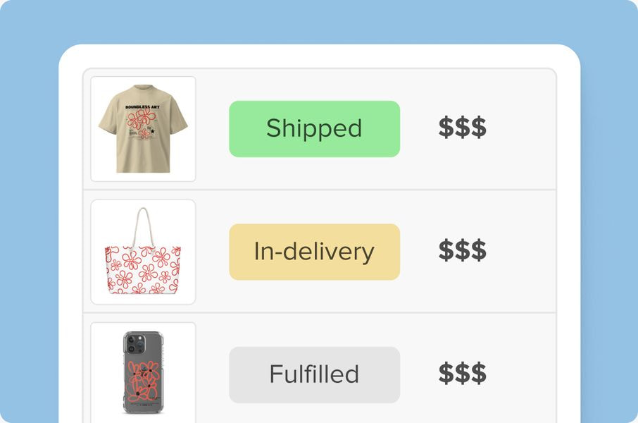 Order management dashboard displaying custom products with fulfillment statuses including Shipped, In-delivery, and Fulfilled.