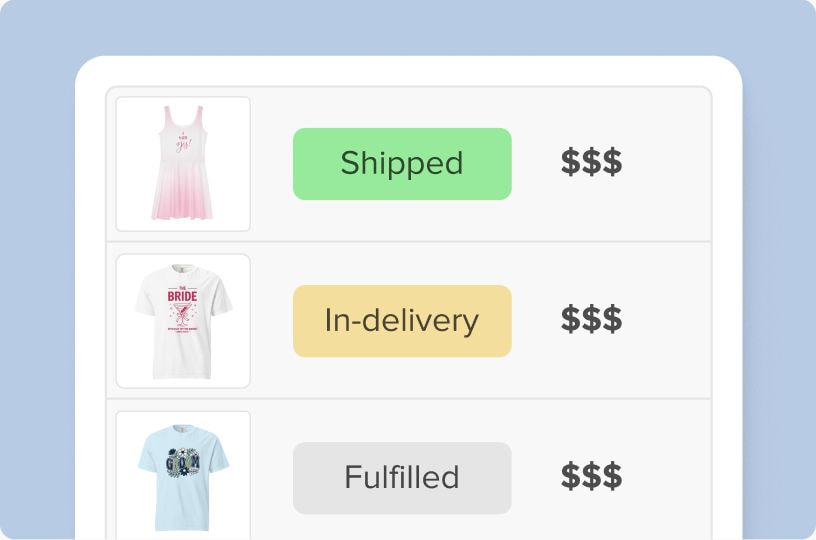 E-commerce order management screen displaying custom apparel orders with statuses such as Shipped, In-delivery, and Fulfilled. Product thumbnails and order progress are shown in a simplified fulfillment workflow.