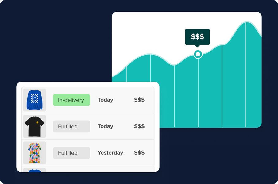 eCommerce dashboard showing fulfilled orders, delivery status, and a rising sales revenue graph.
