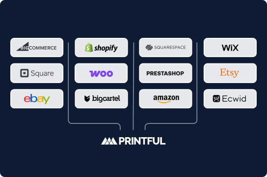 integrations logos