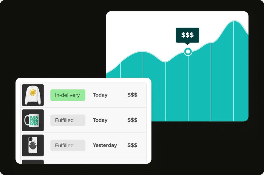 A graphic representation of an order fulfillment and sales tracking dashboard. A line graph shows upward sales trend, and a table lists recent orders for various products with 