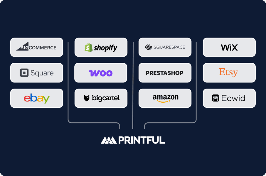 a group of white rectangular shapes with different colored logos