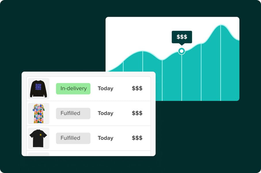 Print-on-demand dashboard showing order fulfillment status and sales growth chart.