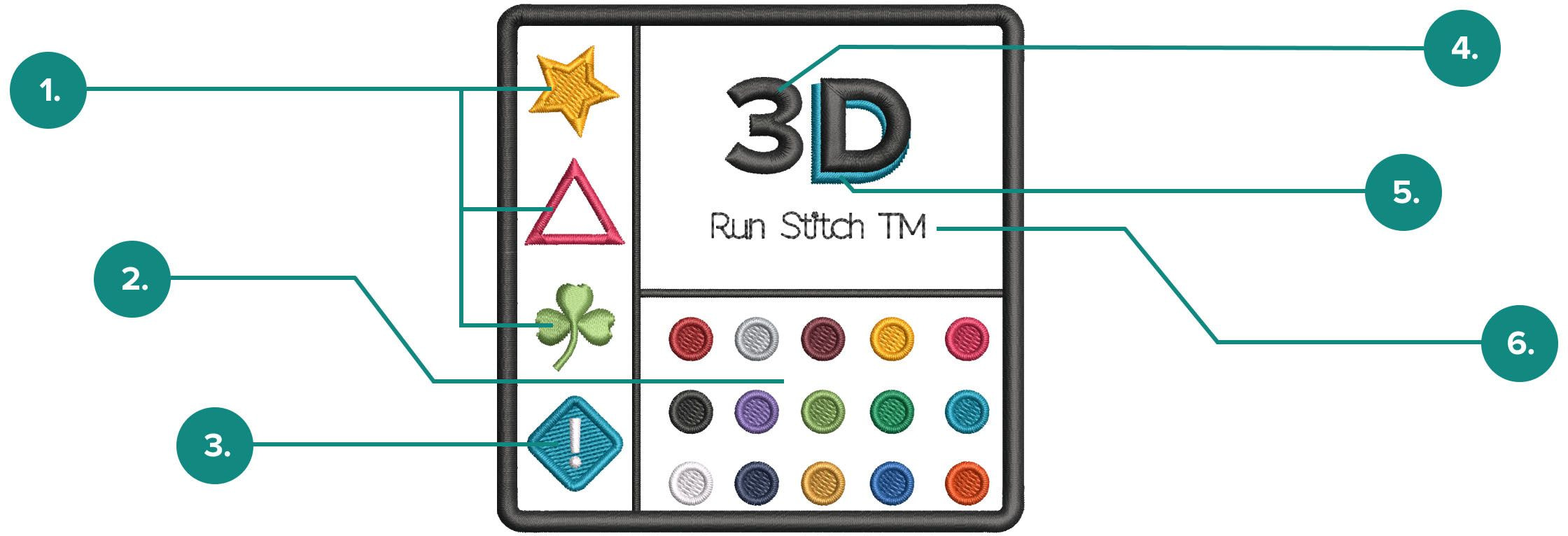 Creating Embroidery Files Printful