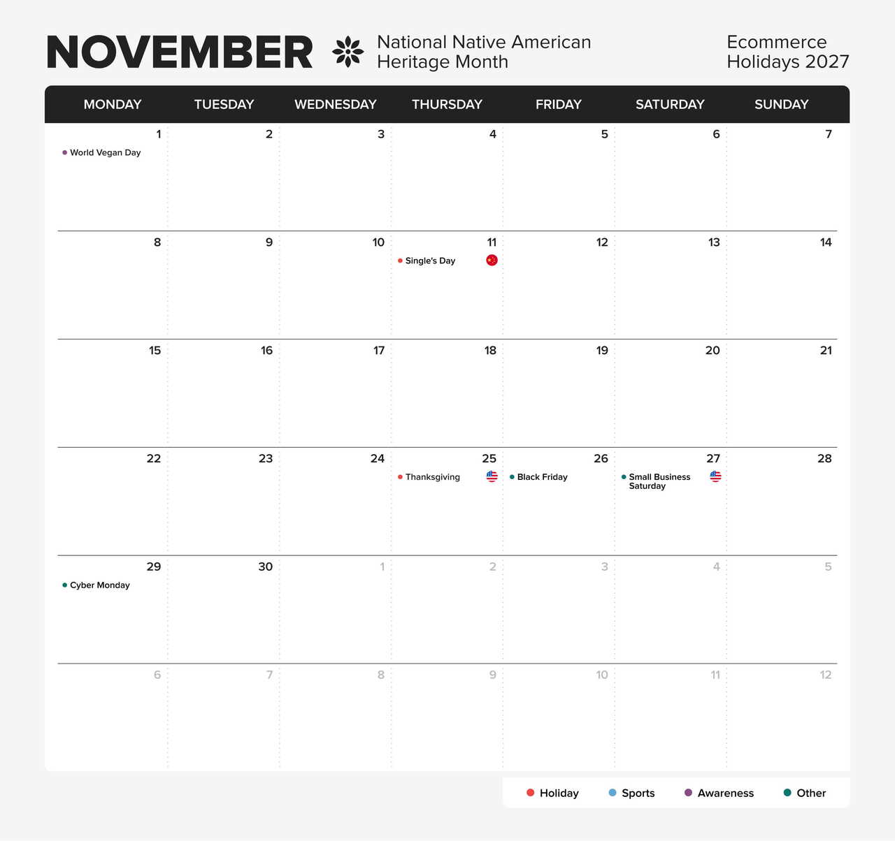 eCommerce holiday calendar 2027 - November.