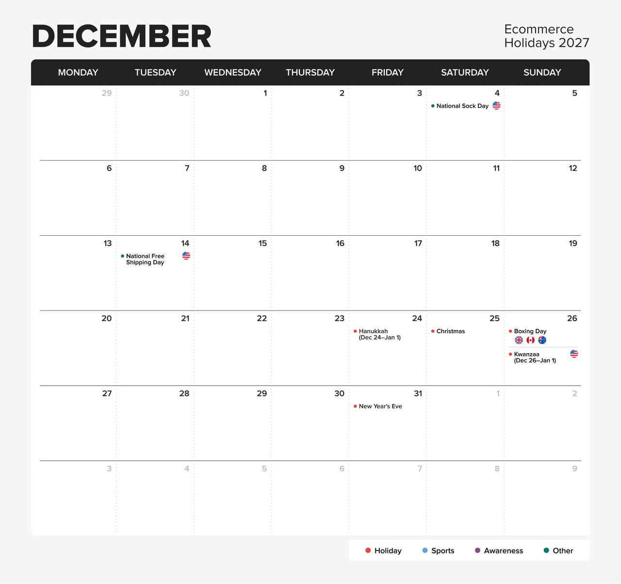 eCommerce holiday calendar 2027 - December.