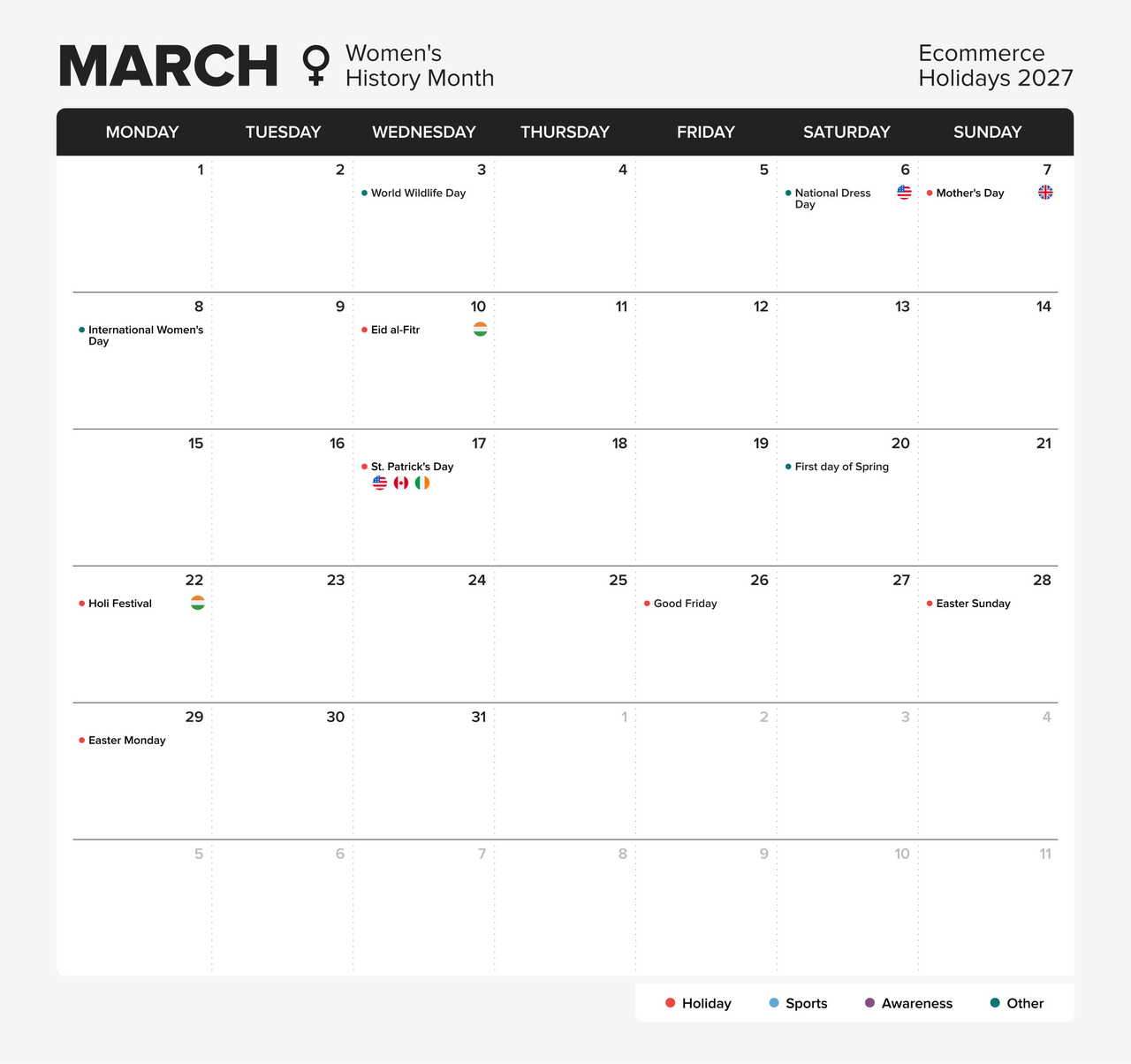 eCommerce holiday calendar 2027 - March.