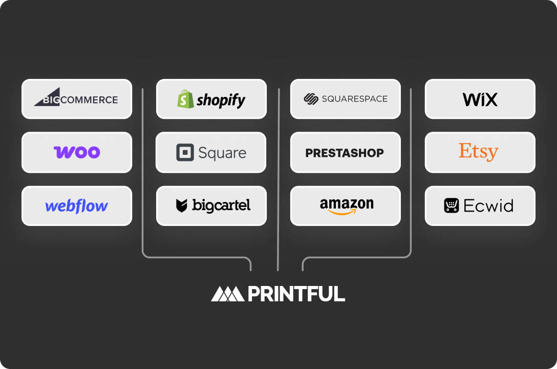 a group of white rectangular shapes with different colored logos