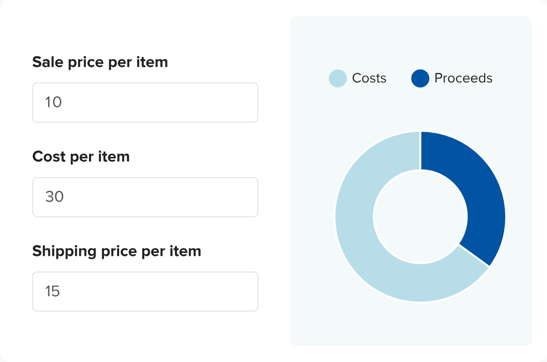 Etsy Calculator