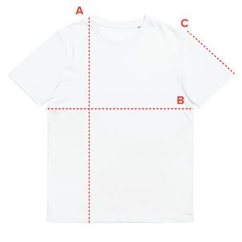 product-measurements
