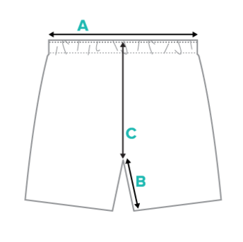 product-measurements