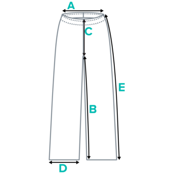 product-measurements